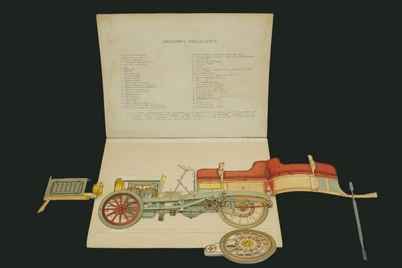 Libro Lattes Meccanica