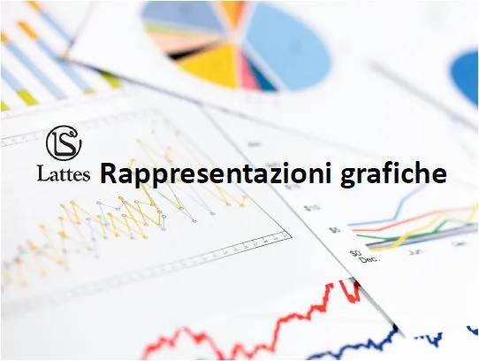 Rappresentazioni grafiche